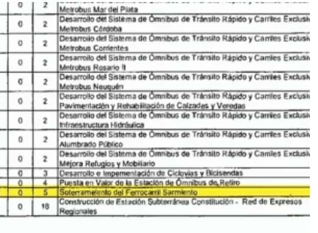 Los Mensajes De Nicky Caputo Con José López Y El Origen Del Dinero Del Convento La Denuncia De 3569